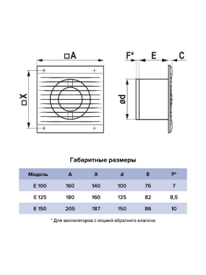 Вентилятор накладной E D100 сетка обр.клапан ET ERA