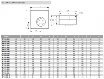 Вентилятор канальный Airone ВРП-100-50-6D-VA
