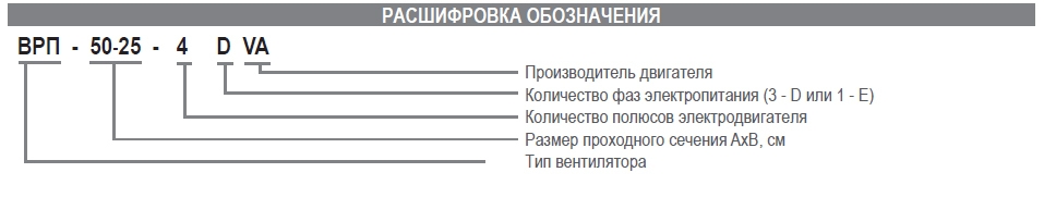 Вентилятор канальный Airone ВРП-100-50-6D-VA
