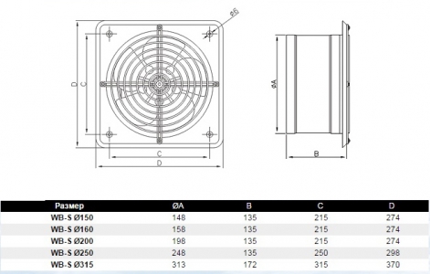 Осевой вентилятор Dospel WB-S 150