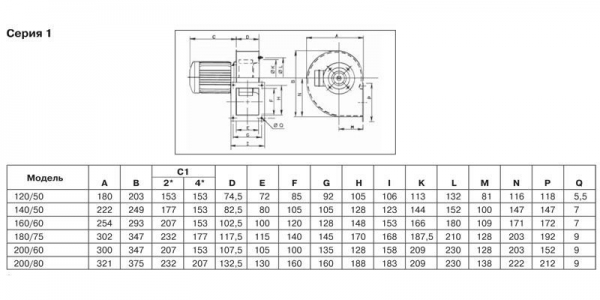 Центробежный вентилятор Soler Palau CMT/4-355/145-3