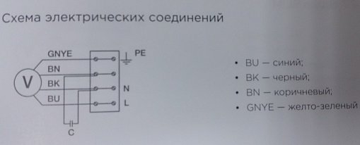 Вентилятор Shuft MIXFAN 160